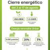 Infografía