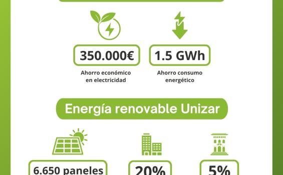 Infografía