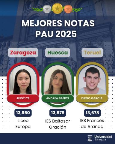 Mejores notas PAU