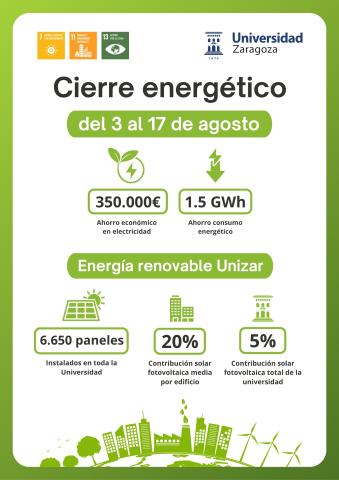Infografía